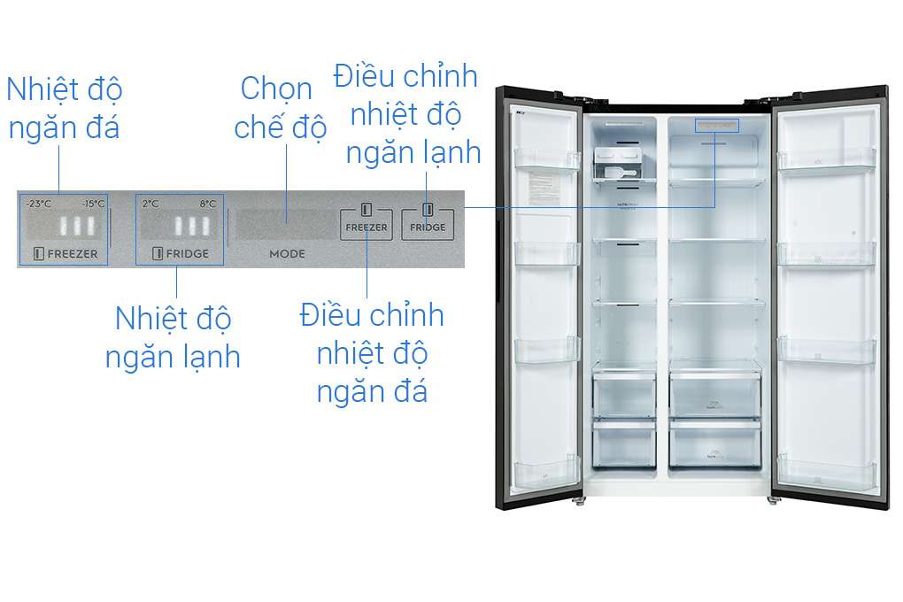 Tủ lạnh Electrolux Inverter 624 Lít ESE6600A-BVN - Chính hãng#9
